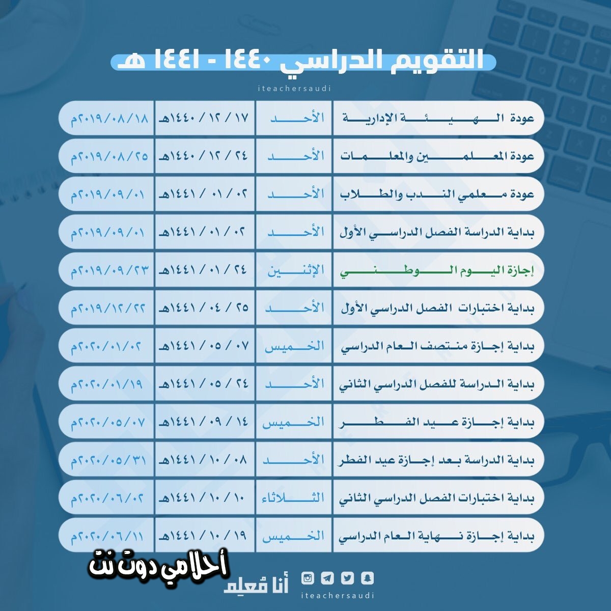 موعد دوام المعلمين والمعلمات في مدارس السعودية 1440 موعد دوام الطلاب في مدارس السعودية
